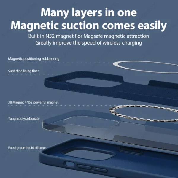 MagSafe-kompatible Schutzhülle aus Silicone